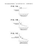 ENCODING APPARATUS, METHOD OF CONTROLLING THEREOF, AND COMPUTER PROGRAM diagram and image