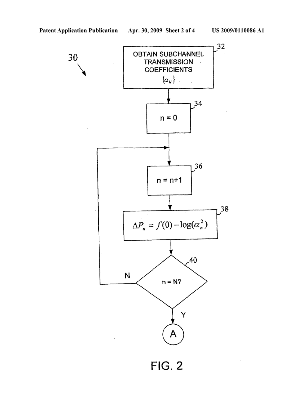 Method and apparatus for performing bit loading in a multicarrier system - diagram, schematic, and image 03