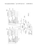 DATA PROCESSING APPARATUS AND METHOD diagram and image