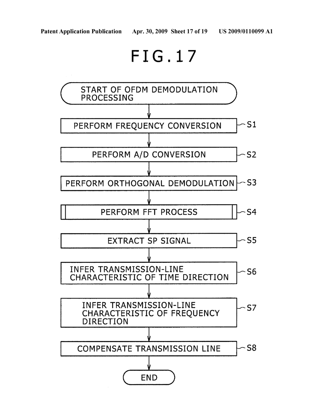 SIGNAL RECEIVING APPARAUTS, SIGNAL RECEIVING METHOD AND PROGRAM - diagram, schematic, and image 18