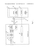 SYSTEM AND METHOD FOR SCRAMBLING THE PHASE OF THE CARRIERS IN A MULTICARRIER COMMUNICATIONS SYSTEM diagram and image