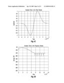 HIGH BANDWIDTH DATA TRANSPORT SYSTEM diagram and image