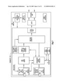 HIGH BANDWIDTH DATA TRANSPORT SYSTEM diagram and image