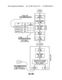 HIGH BANDWIDTH DATA TRANSPORT SYSTEM diagram and image