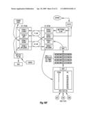 HIGH BANDWIDTH DATA TRANSPORT SYSTEM diagram and image