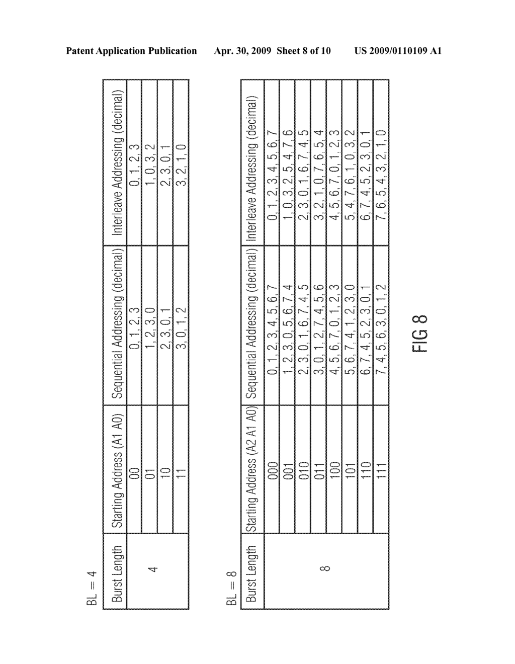 Apparatus and method for generating a transmit signal and apparatus and method for extracting an original message from a received signal - diagram, schematic, and image 09