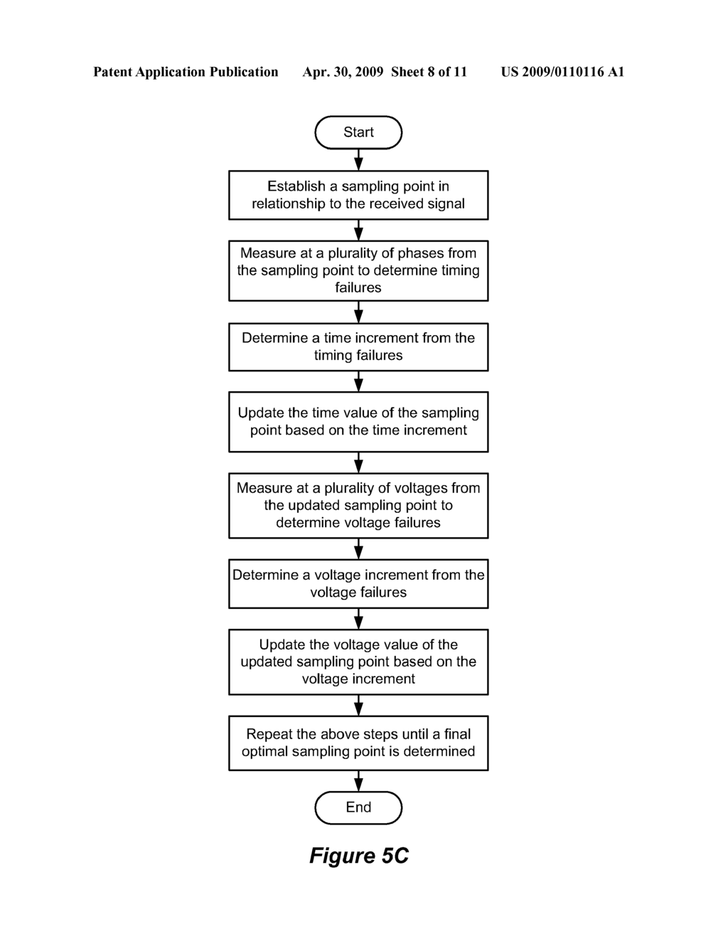 METHOD AND APPARATUS FOR TRAINING THE REFERENCE VOLTAGE LEVEL AND DATA SAMPLE TIMING IN A RECEIVER - diagram, schematic, and image 09