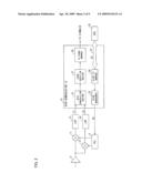 DIGITAL SATELLITE BROADCASTING RECEIVING TUNER AND SATELLITE BROADCASTING RECEIVING DEVICE INCLUDING THE SAME diagram and image