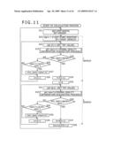 RECEPTION APPARATUS, RECEPTION METHOD AND PROGRAM diagram and image