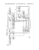 RECEPTION APPARATUS, RECEPTION METHOD AND PROGRAM diagram and image