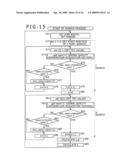 RECEPTION APPARATUS, RECEPTION METHOD AND PROGRAM diagram and image