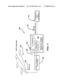 Noise Floor Independent Delay-Locked Loop Discriminator diagram and image