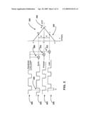 Noise Floor Independent Delay-Locked Loop Discriminator diagram and image