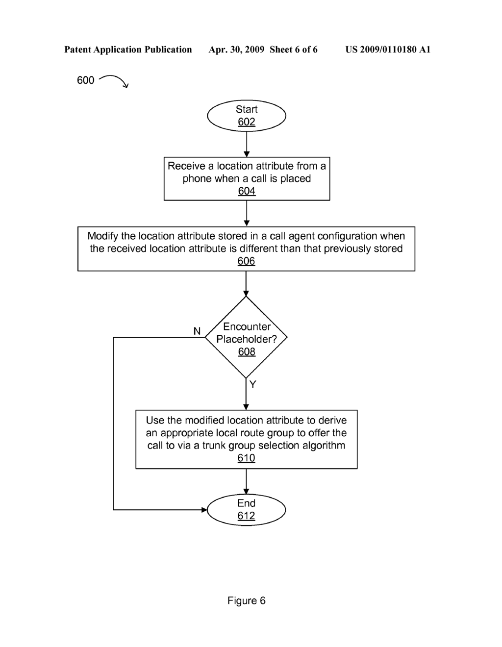 LOCAL ROUTE GROUPS AND TRANSFORMATION PATTERNS - diagram, schematic, and image 07