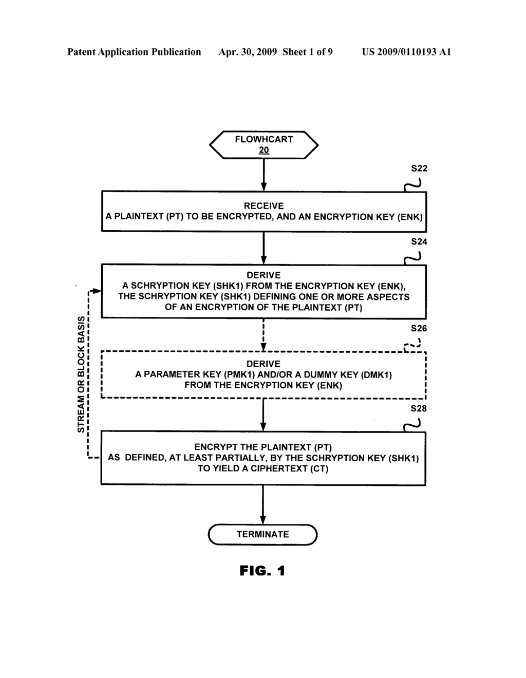 SCHRYPTION METHOD AND DEVICE - diagram, schematic, and image 02