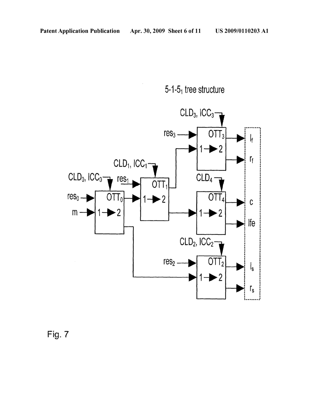 METHOD AND ARRANGEMENT FOR A DECODER FOR MULTI-CHANNEL SURROUND SOUND - diagram, schematic, and image 07