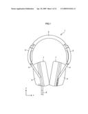 Earpad and Headphones diagram and image