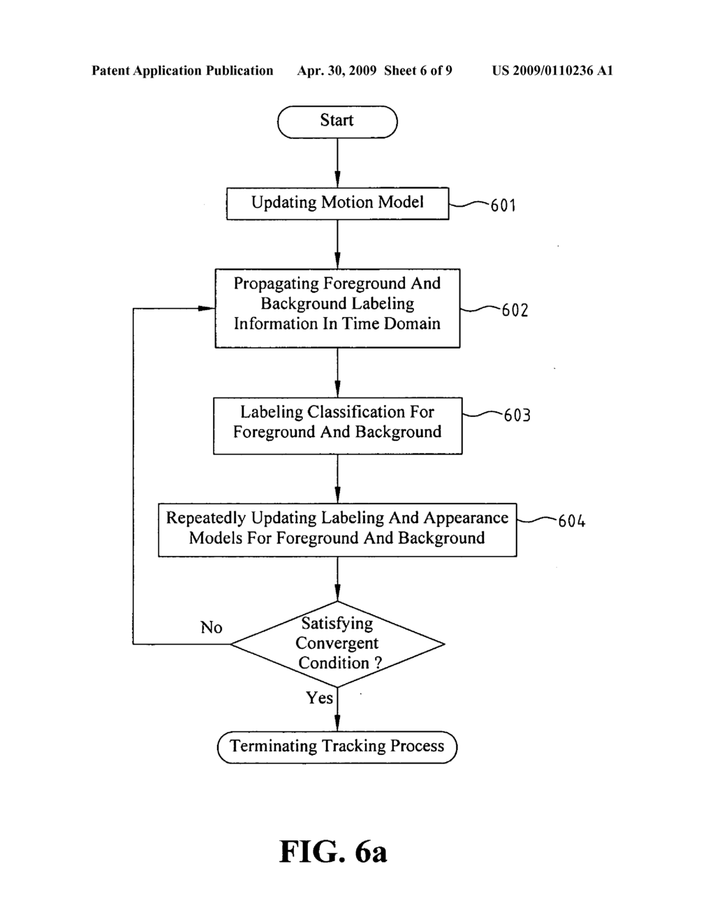 Method And System For Object Detection And Tracking - diagram, schematic, and image 07