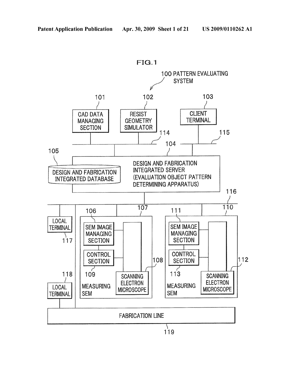 EVALUATION OBJECT PATTERN DETERMINING APPARATUS, EVALUATION OBJECT PATTERN DETERMINING METHOD, EVALUATION OBJECT PATTERN DETERMINING PROGRAM AND PATTERN EVALUATING SYSTEM - diagram, schematic, and image 02