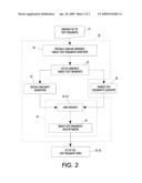 TABLE OF CONTENTS EXTRACTION BASED ON TEXTUAL SIMILARITY AND FORMAL ASPECTS diagram and image