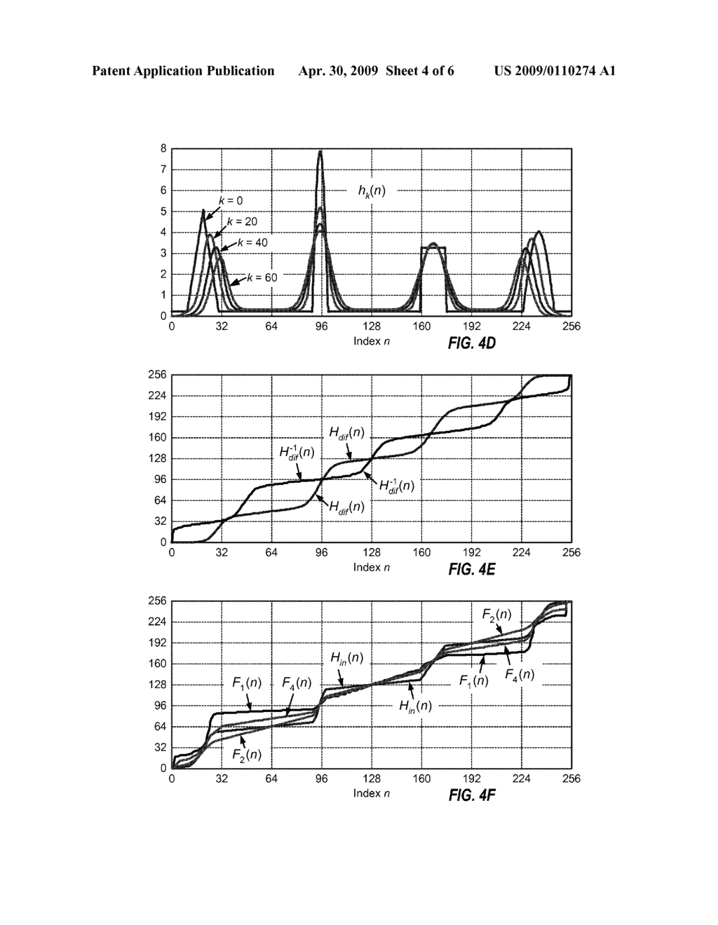 IMAGE QUALITY ENHANCEMENT WITH HISTOGRAM DIFFUSION - diagram, schematic, and image 05