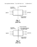 Symmetric Optical Circuit with Integrated Polarization Rotator diagram and image