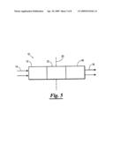 Symmetric Optical Circuit with Integrated Polarization Rotator diagram and image