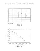 PREVENTION OF COLLISION FOR TIME DIVISION MULTIPLEXING OPTICAL NETWORK, APPARATUS AND METHOD THEREOF diagram and image