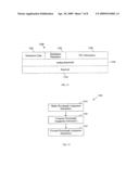 Distributed Wavelength Assignment Using Signaling Protocols in Wavelength Switched Optical Networks diagram and image