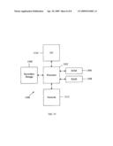 Distributed Wavelength Assignment Using Signaling Protocols in Wavelength Switched Optical Networks diagram and image