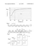 Photoprotective Composition and Screening Agents for Said Composition diagram and image