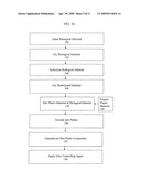 Bio-Plastic Composite Material, Method of Making Same, And Method of Using Same diagram and image