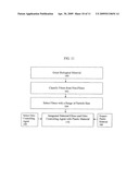 Bio-Plastic Composite Material, Method of Making Same, And Method of Using Same diagram and image