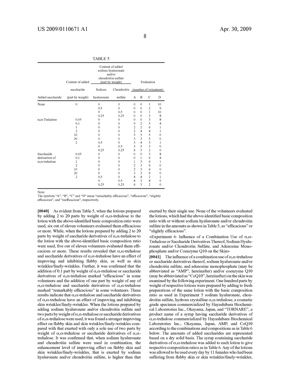 AGENT FOR ENHANCHING THE PRODUCTION OF COLLAGEN AND IT'S USE - diagram, schematic, and image 09