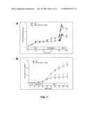 METHODS OF REDUCING CELL DEATH FOLLOWING HYPOXIA / REOXYGENATION diagram and image