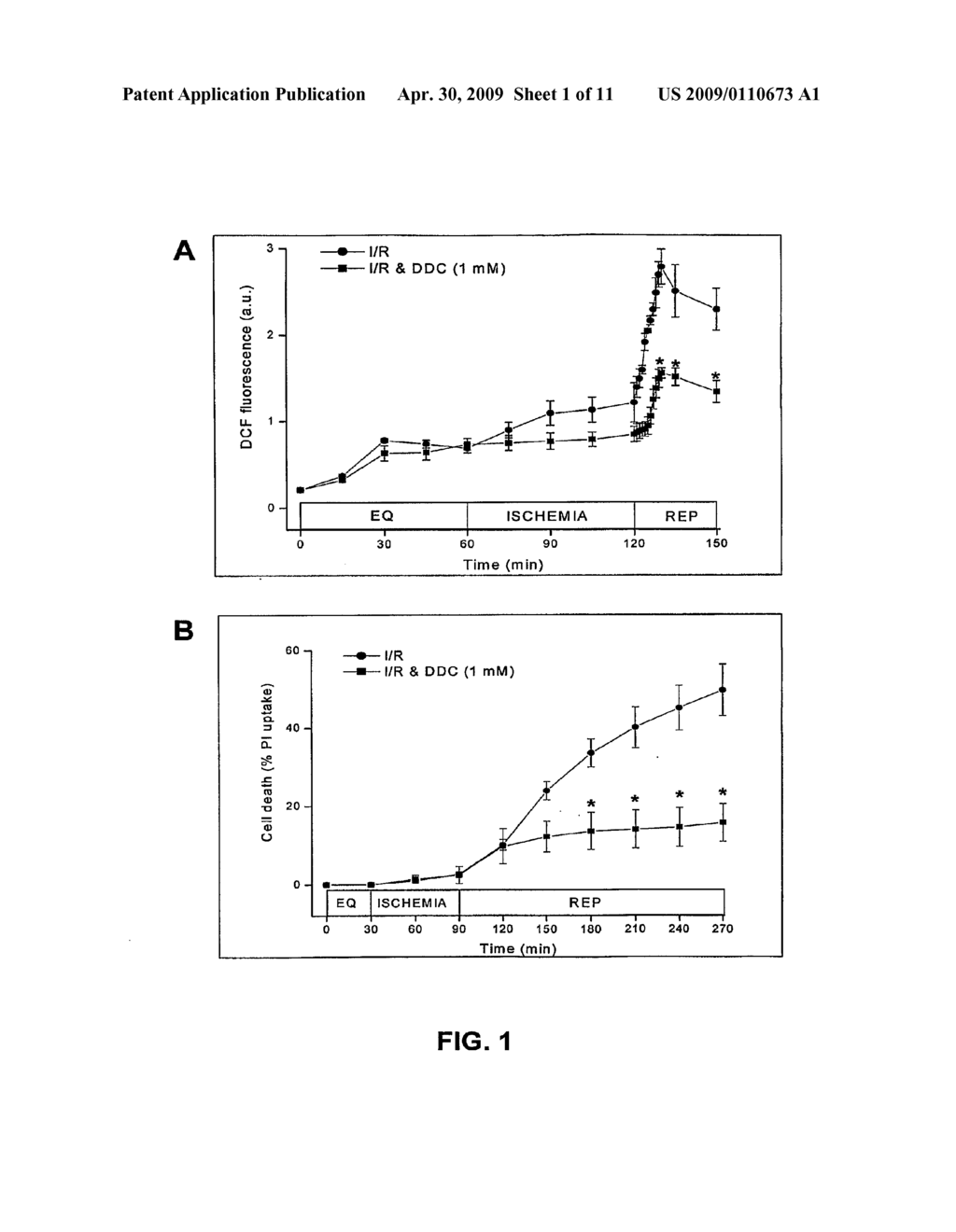 METHODS OF REDUCING CELL DEATH FOLLOWING HYPOXIA / REOXYGENATION - diagram, schematic, and image 02