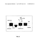 METHODS OF REDUCING CELL DEATH FOLLOWING HYPOXIA / REOXYGENATION diagram and image