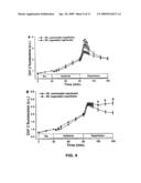 METHODS OF REDUCING CELL DEATH FOLLOWING HYPOXIA / REOXYGENATION diagram and image