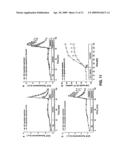 METHODS OF REDUCING CELL DEATH FOLLOWING HYPOXIA / REOXYGENATION diagram and image