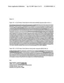 Anti-M-CSF Antibody Compositions diagram and image