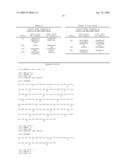 Neutralizing monoclonal antibodies to respiratory syncytial virus diagram and image