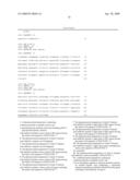 Neutralizing monoclonal antibodies to respiratory syncytial virus diagram and image