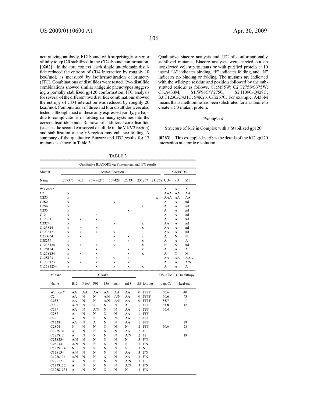 Hiv Gp120 Crystal Structure and Its Use to Identify Immunogens - diagram, schematic, and image 135