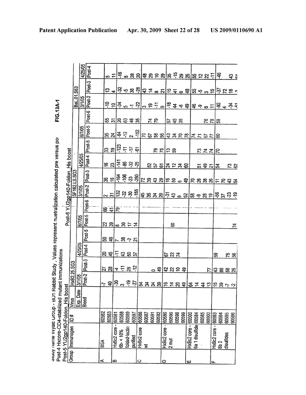 Hiv Gp120 Crystal Structure and Its Use to Identify Immunogens - diagram, schematic, and image 23