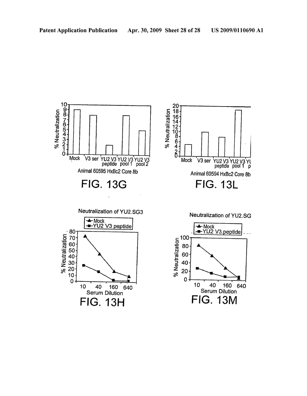 Hiv Gp120 Crystal Structure and Its Use to Identify Immunogens - diagram, schematic, and image 29