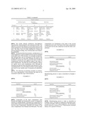 TRANSMUCOSAL COMPOSITION diagram and image