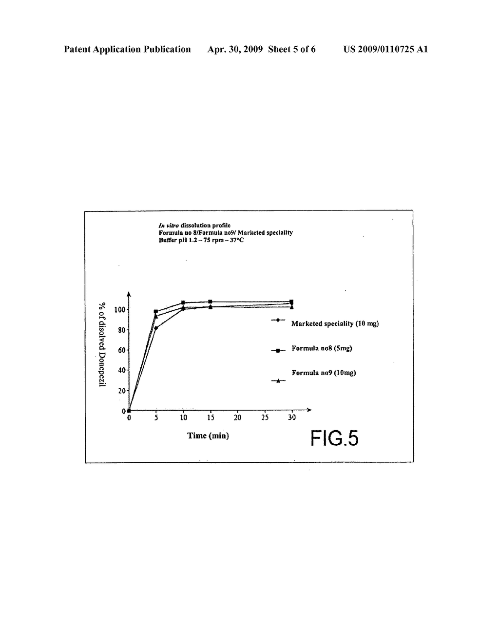 SOLID, ORODISPERSIBLE AND/OR DISPERSIBLE COMPOSITION, WITHOUT AN EXCIPIENT OF KNOWN EFFECT AND ITS PROCESS OF PREPARATION - diagram, schematic, and image 06