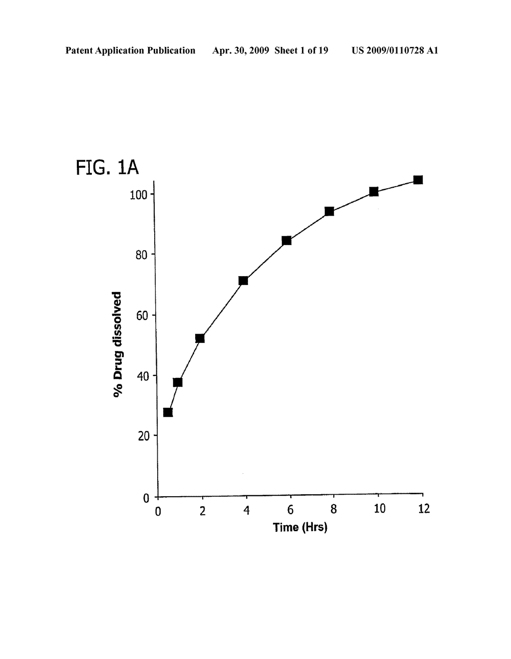 Zero-Order Modified Release Solid Dosage Forms - diagram, schematic, and image 02