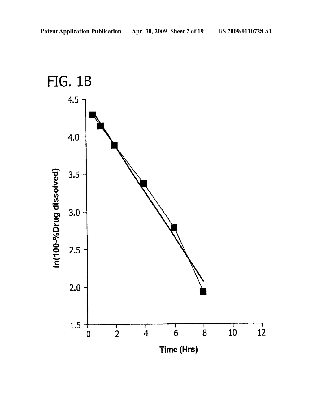 Zero-Order Modified Release Solid Dosage Forms - diagram, schematic, and image 03