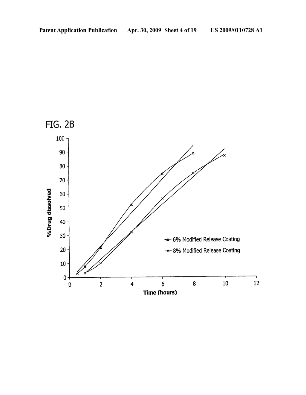 Zero-Order Modified Release Solid Dosage Forms - diagram, schematic, and image 05